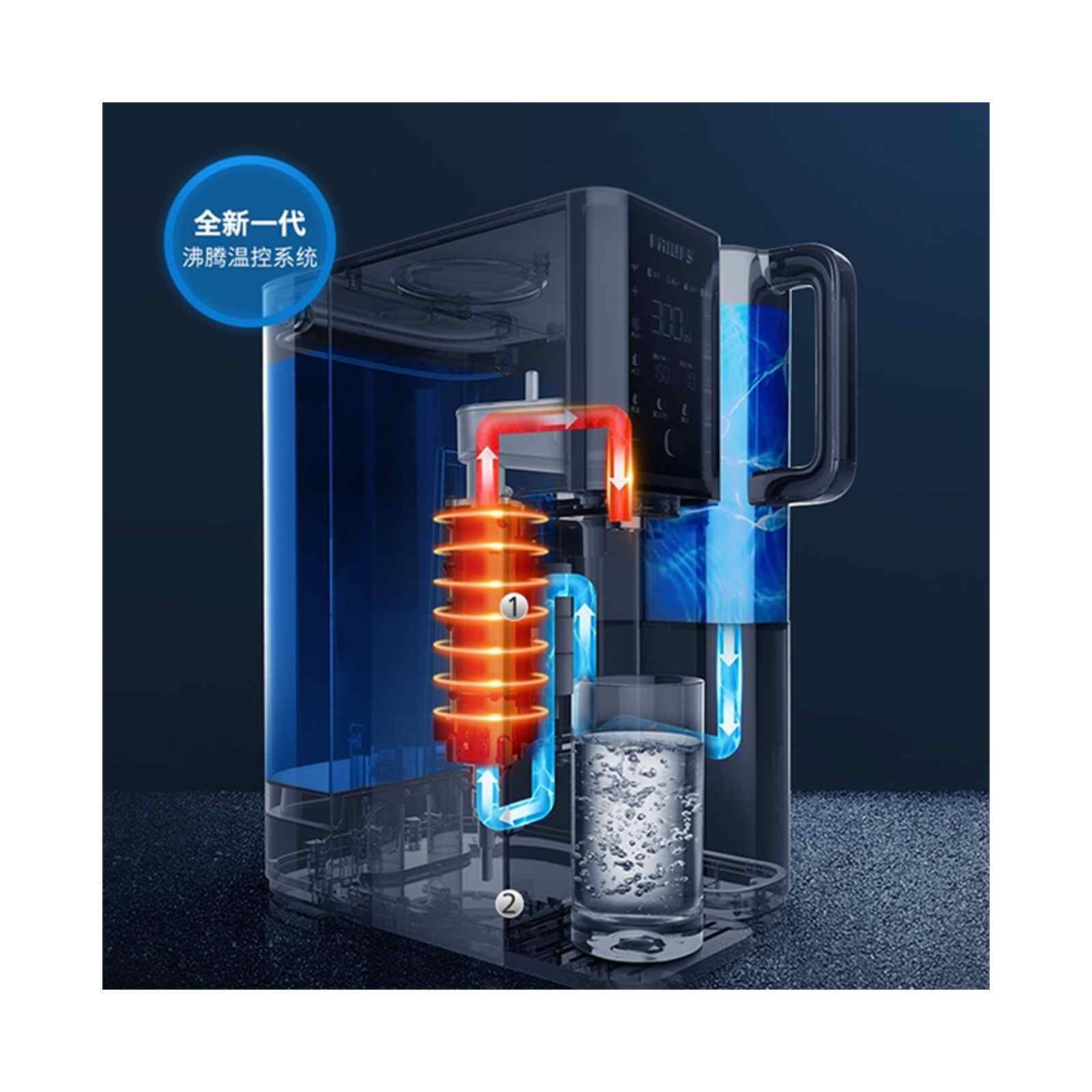 PHILIPS Ro Water Dispenser - Black ADD6920BK - Image 6