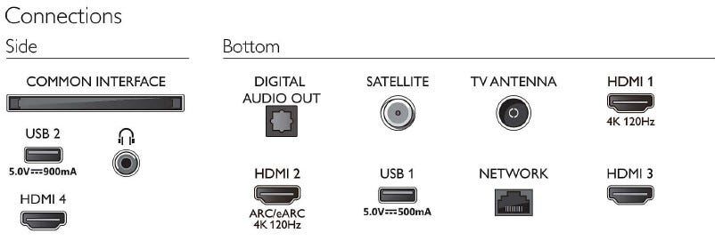 PHILIPS 85 In 4k Uhd Google Led Tv 85PUS8808/12 - Image 6