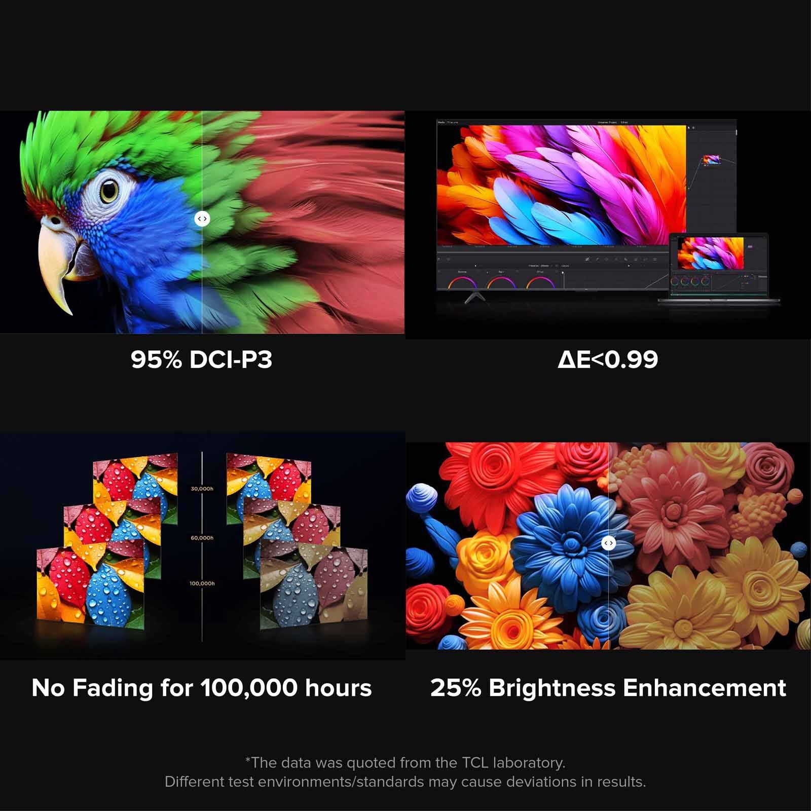 TCL 85 In C655 Qled 4k Google Tv 85C655 - Image 9