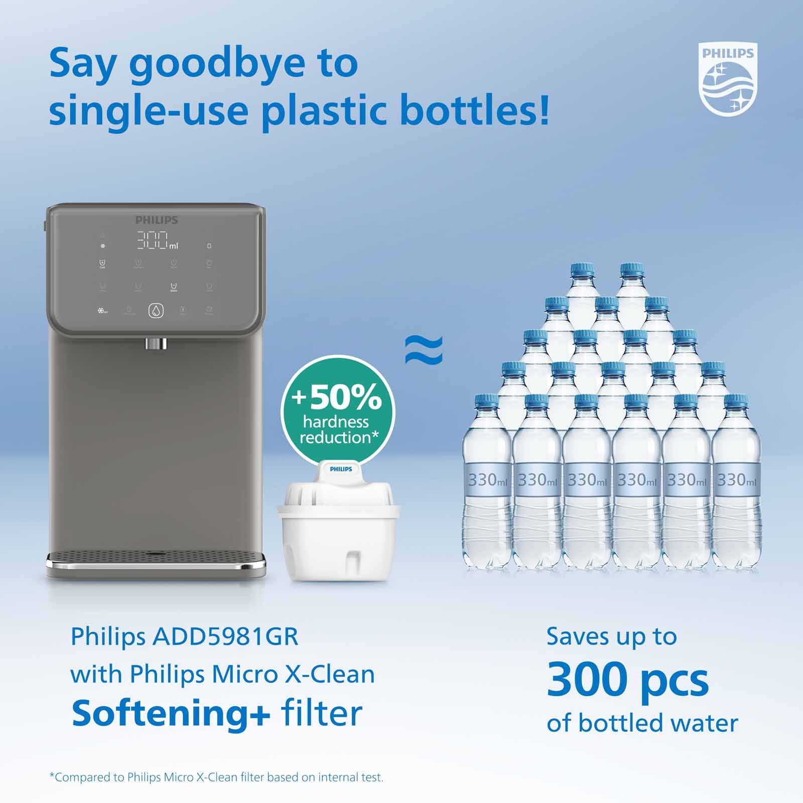 PHILIPS Compact Water Station Hot & Cold Water Dispenser ADD5981GR - Image 4