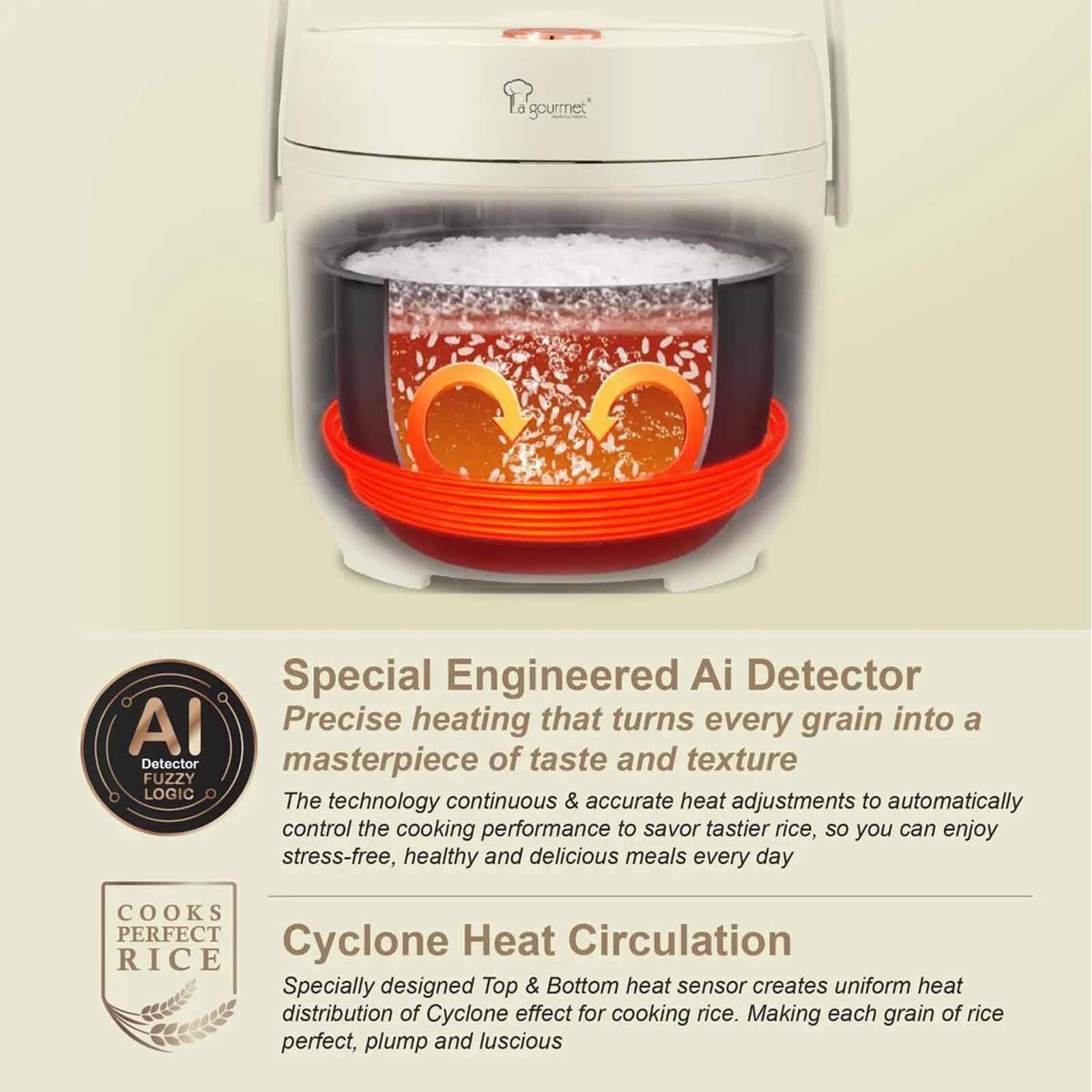LA GOURMET Rice Cooker (0.8l) - Cream LGELRC419590 - Image 4
