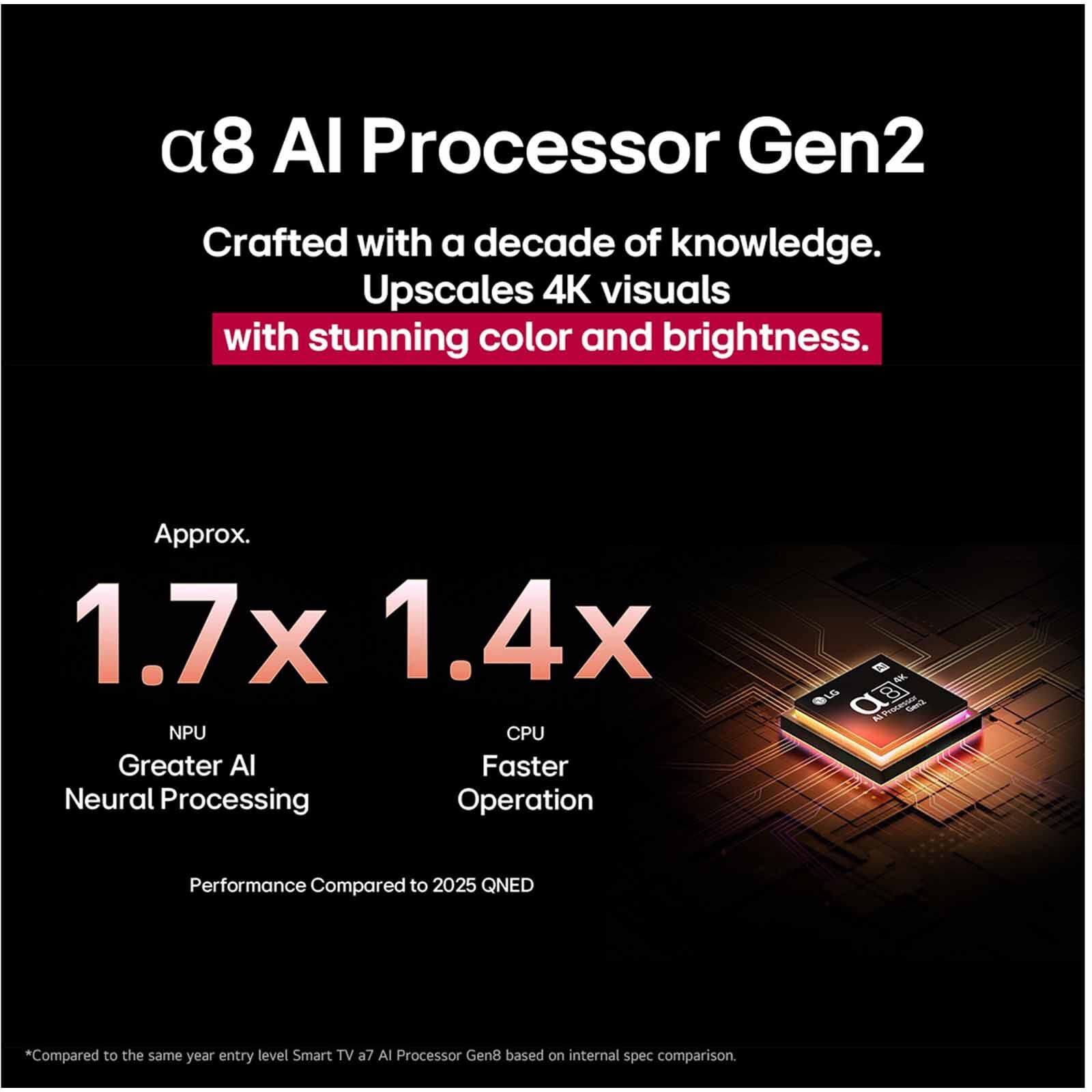 LG 65 In 4k Qned Smart Tv 65QNED86ASA.ATC - Image 7