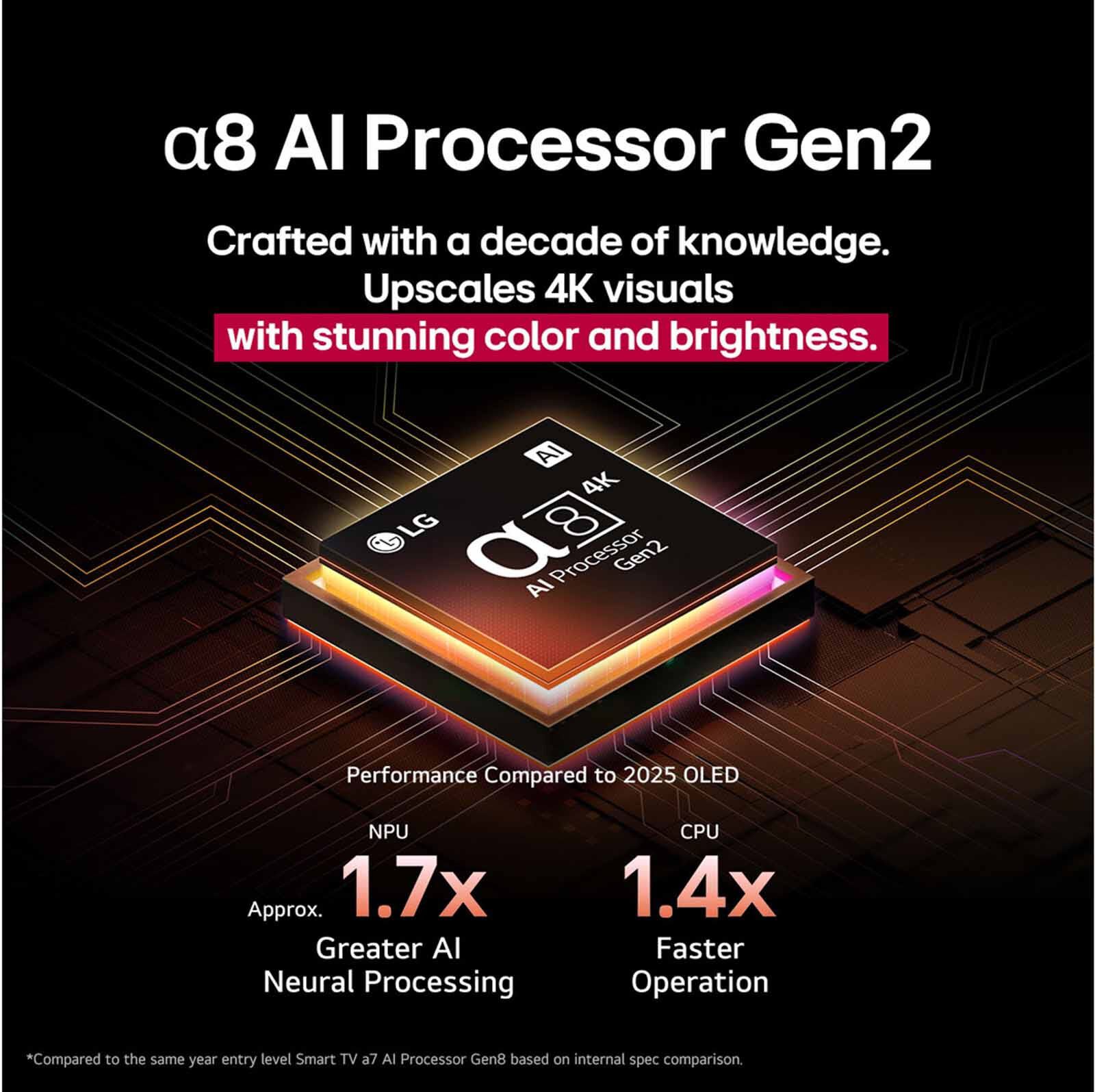 LG 65 In 4k Uhd Oled Tv OLED65B5PSA.ATC - Image 14