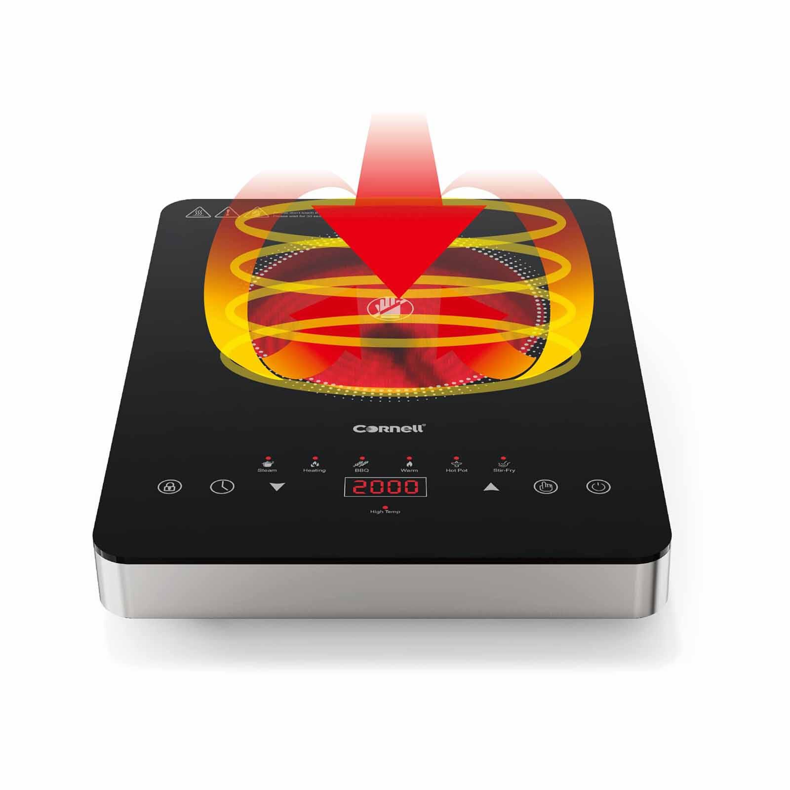 CORNELL Ceramic Cooker (2000w) CCCS209WH - Image 2