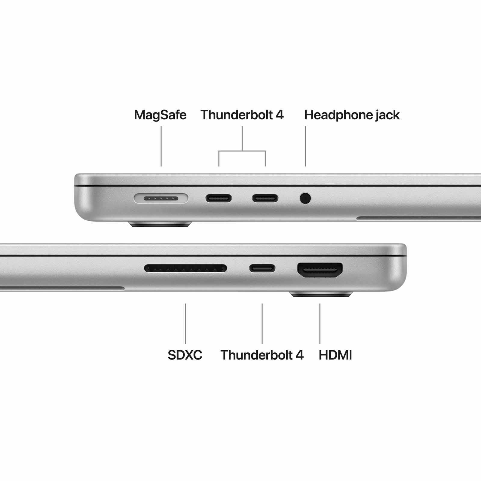 APPLE 14-inch Macbook Pro: Apple M5 Chip With 10-core Cpu And 10-core Gpu, 16gb, 1tb Ssd - Silver MDE54ZP/A - Image 8