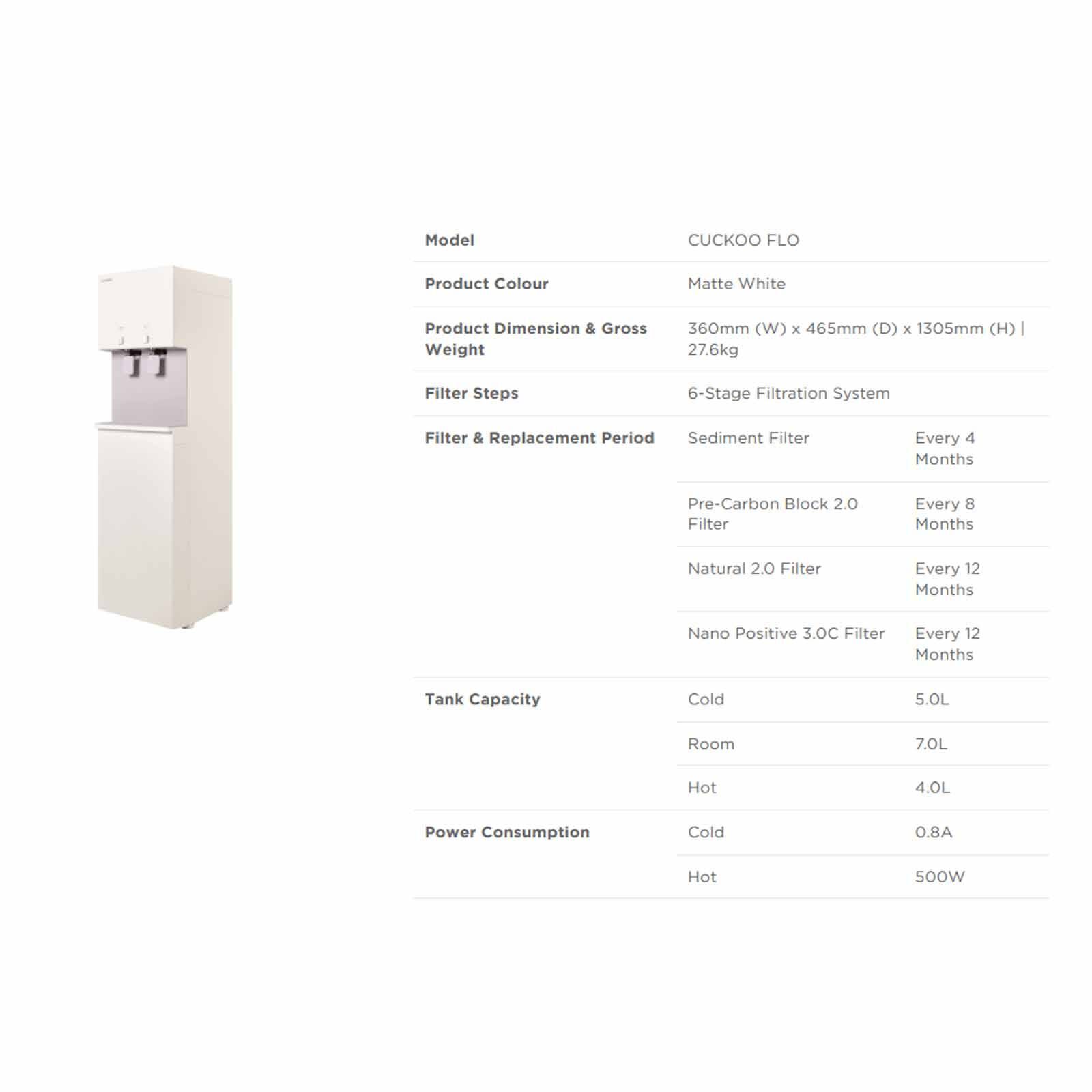 CUCKOO Flo Commercial Water Purifier CP-AFN1601SW - Image 3