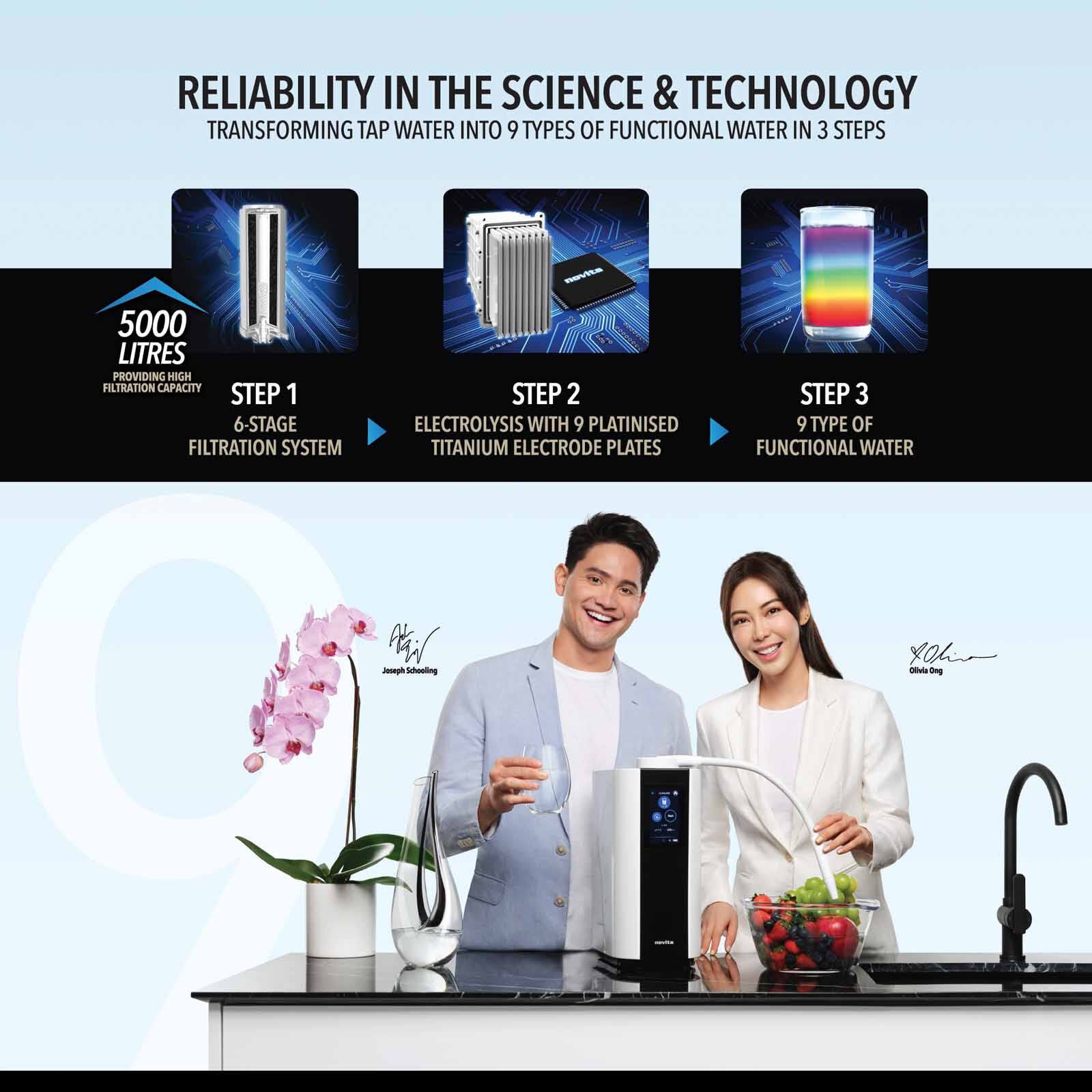 NOVITA Hydroplus® Premium Water Ionizer NP11000 - Image 4