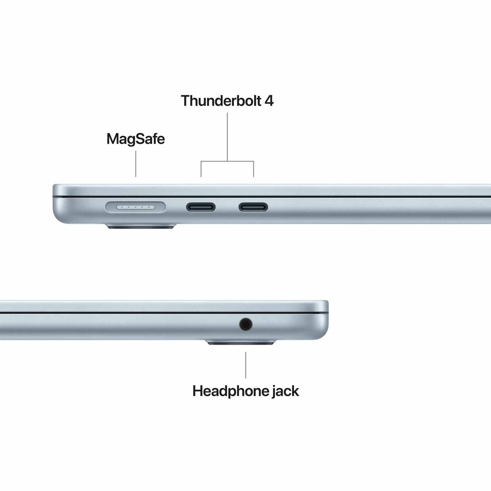 APPLE 13-inch Macbook Air: M5 Chip With 10-core Cpu And 8-core Gpu, 16gb, 512gb Ssd - Sky Blue MDHH4ZP/A - Image 3