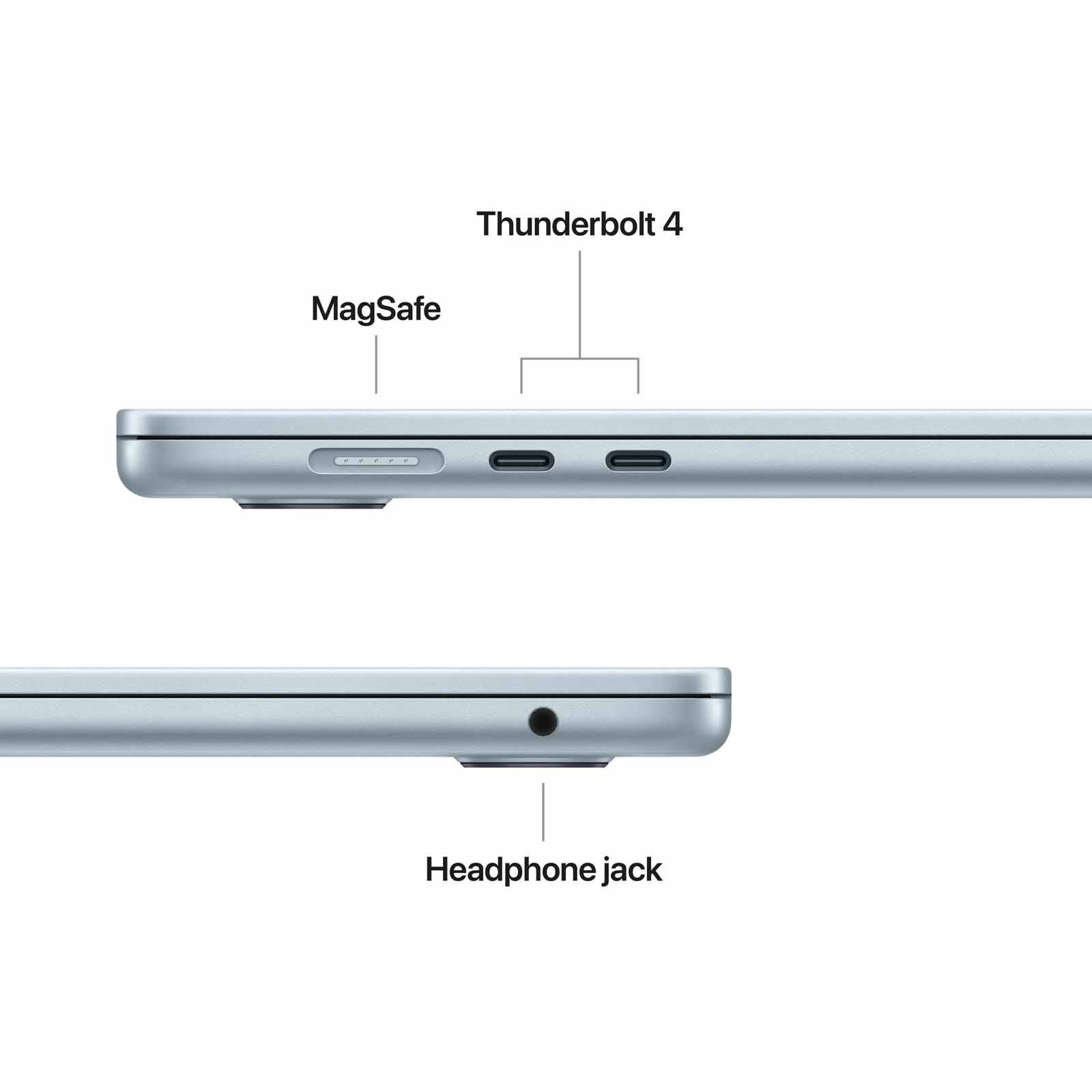 APPLE 15-inch Macbook Air: M5 Chip With 10-core Cpu And 10-core Gpu, 16gb, 1tb Ssd - Sky Blue MDVT4ZP/A - Image 3
