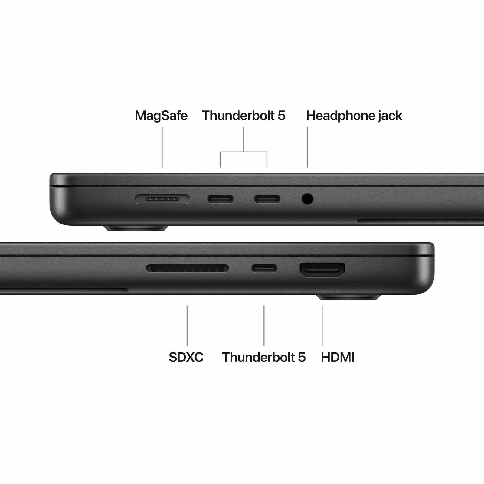 APPLE 16-inch Macbook Pro: M5 Pro Chip With 18-core Cpu And 20-core Gpu, 24gb, 1tb Ssd - Space Black MGEA4ZP/A - Image 8