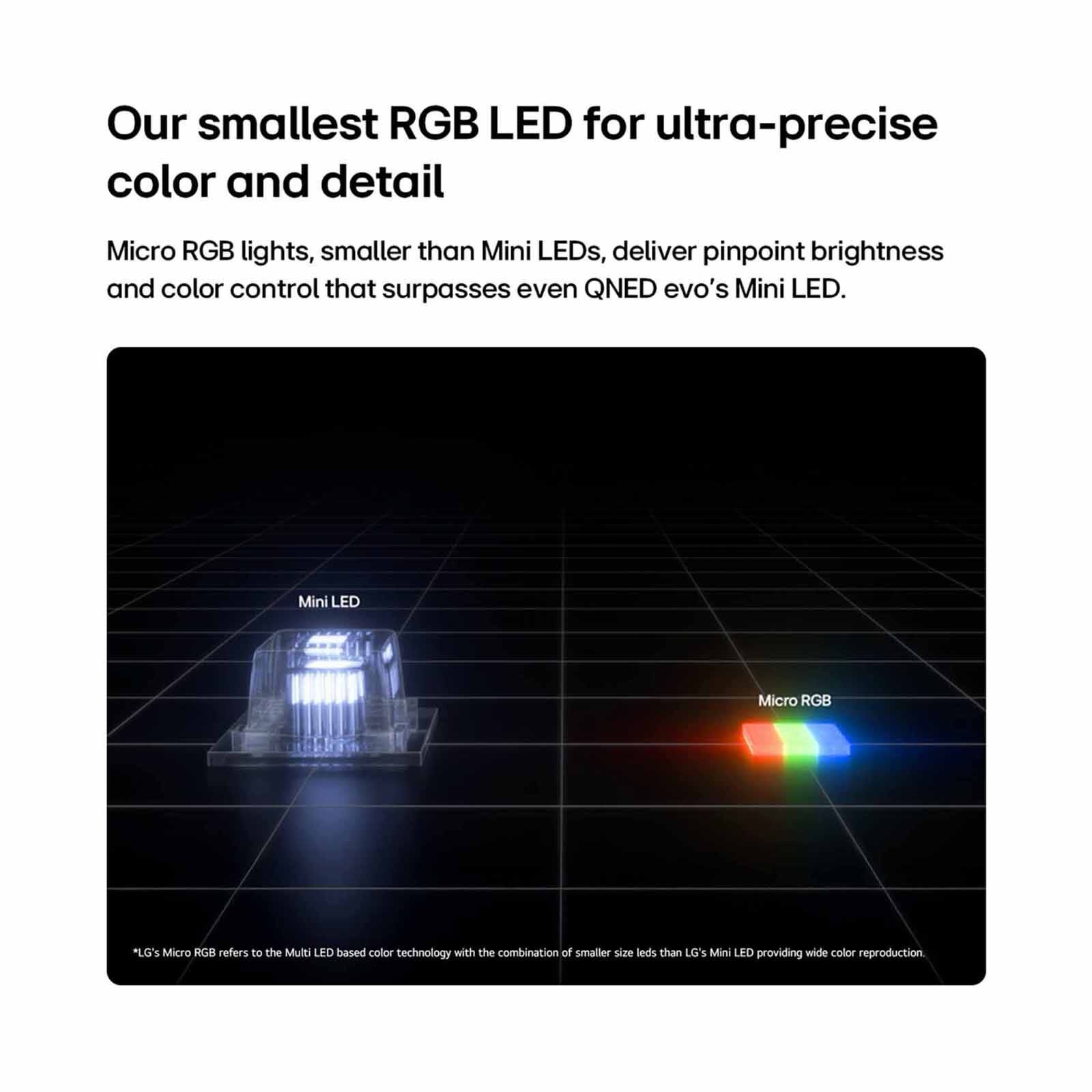 LG 100 In 4k Micro Rgb Ai Tv 100MRGB96BS.ATC - Image 14