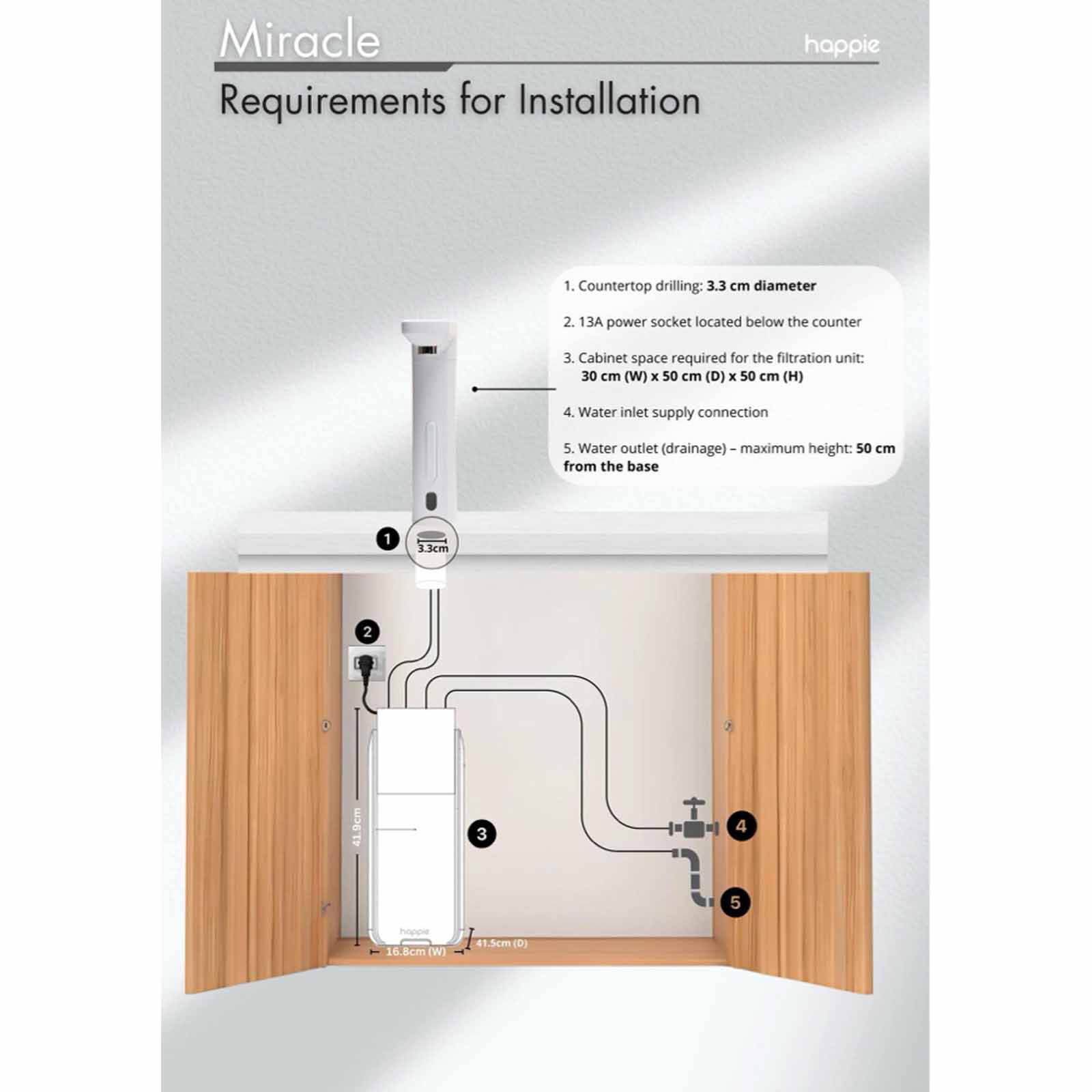 HAPPIE Miracle Water Purifier- Eclipse Black MIRACLE - ECLIPSE BLACK - Image 6