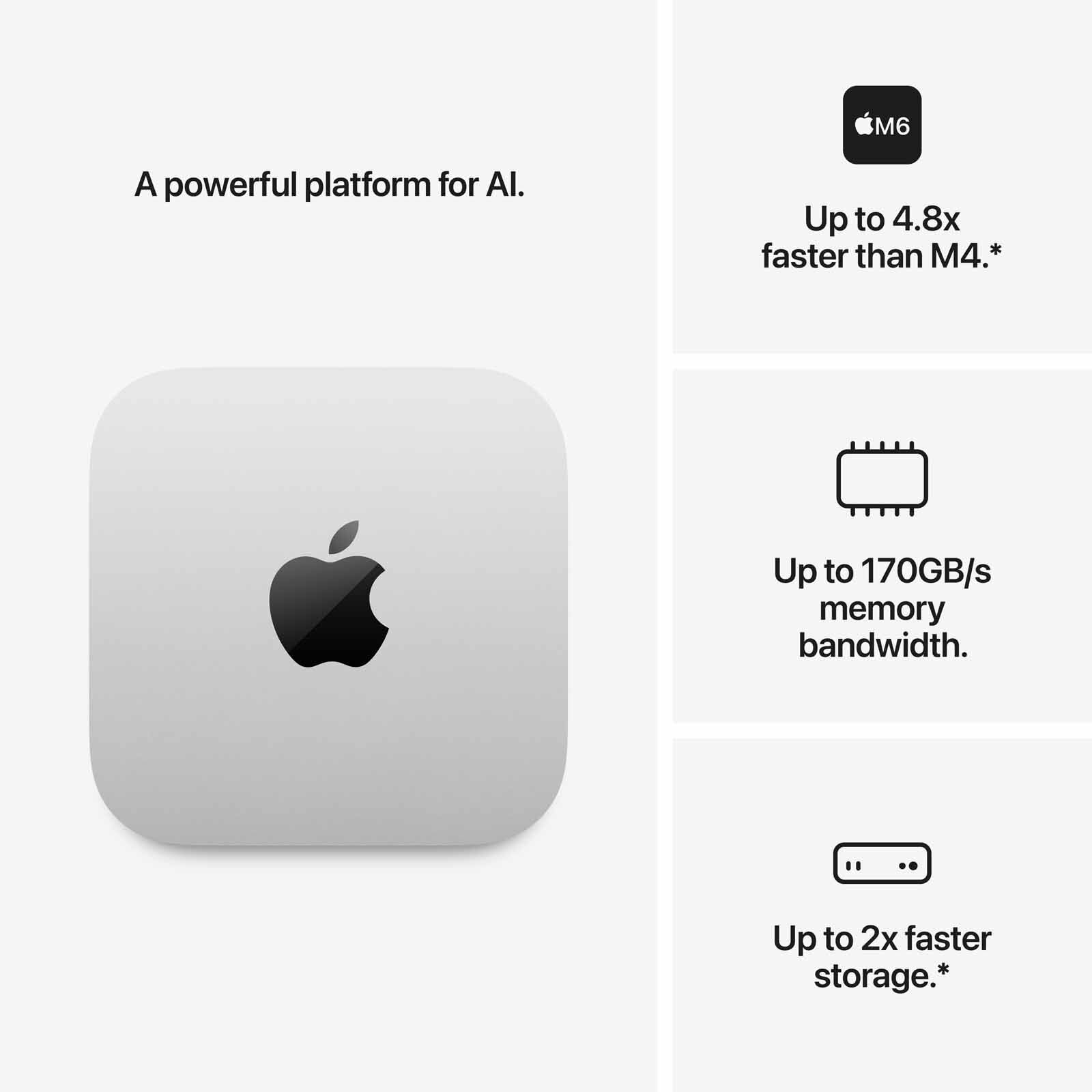 APPLE Mac Mini: Apple M5 Pro Chip With 15-core Cpu And 16-core Gpu, 24gb, 512gb Ssd MHQN4ZP/A - Image 5