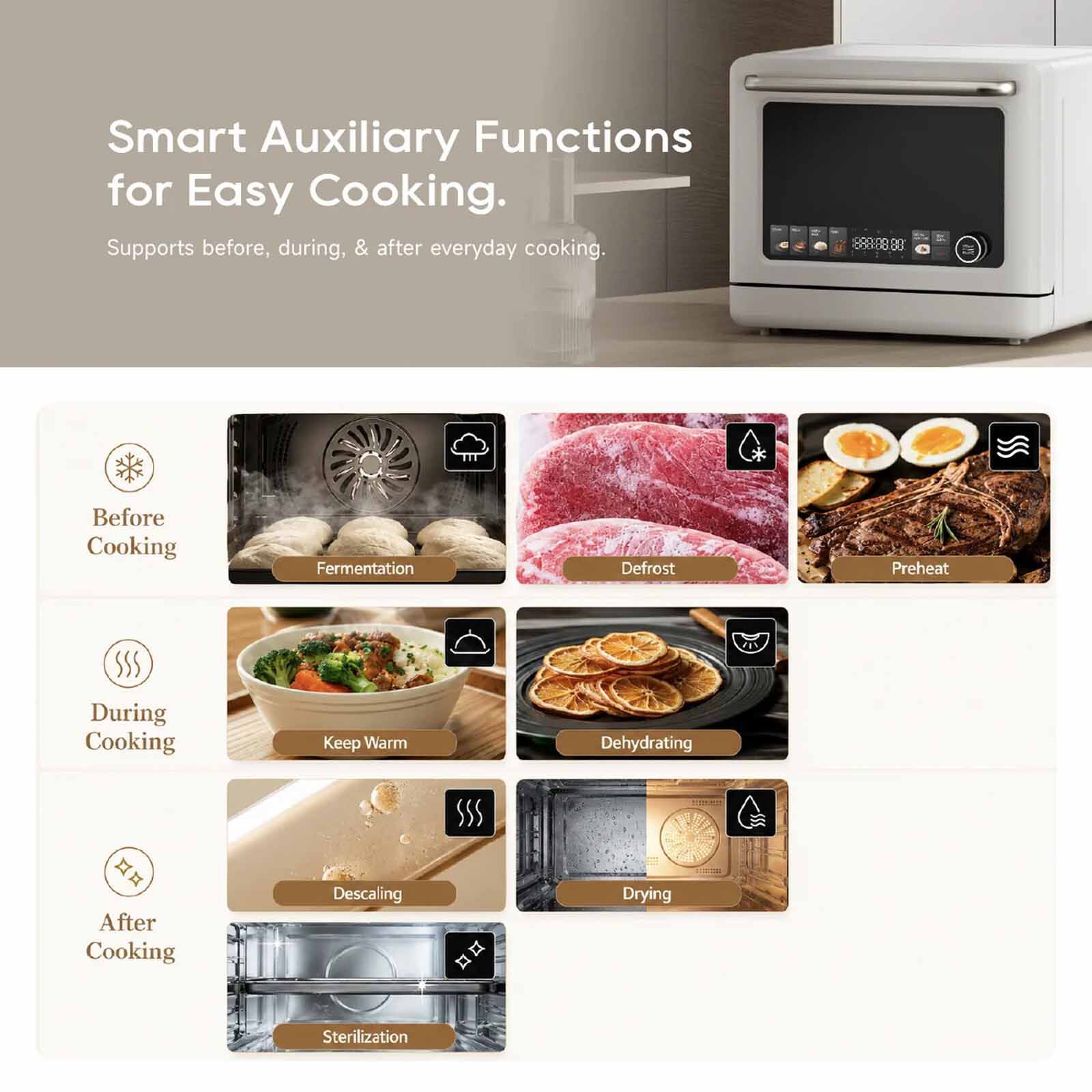DREAME Combi Microwave Steam Oven (25l) DM-TM701-GL - Image 9